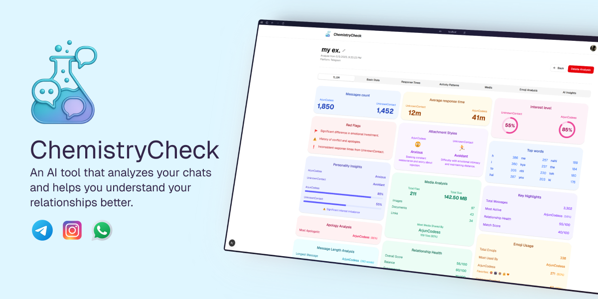ChemistryCheck - Chat Analysis & Insights